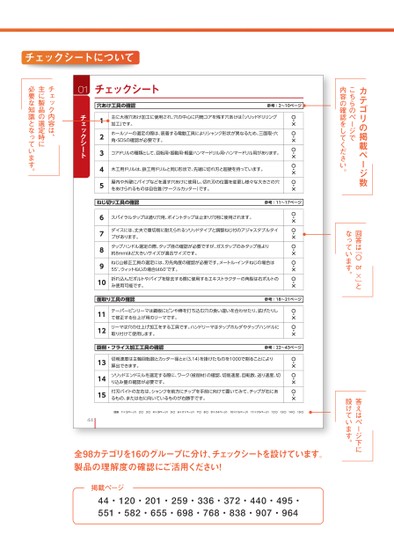 ブック表示