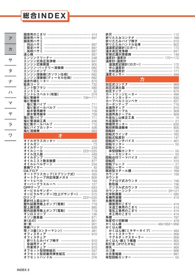ブック表示