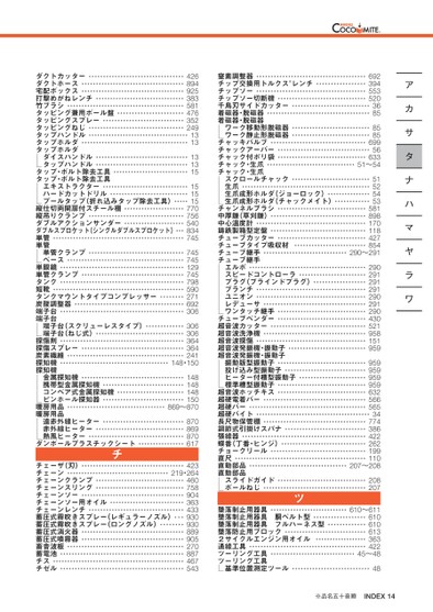 ブック表示
