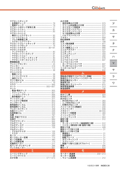 ブック表示