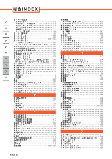 ブック表示