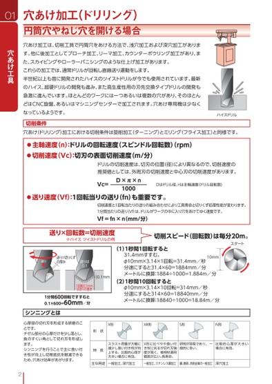 ブック表示