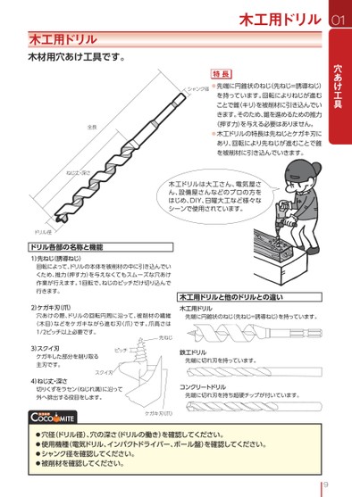 ブック表示