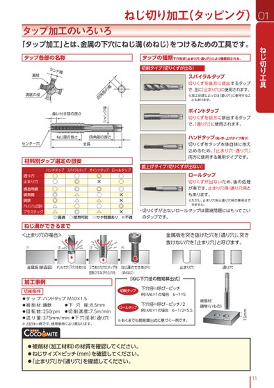 ブック表示