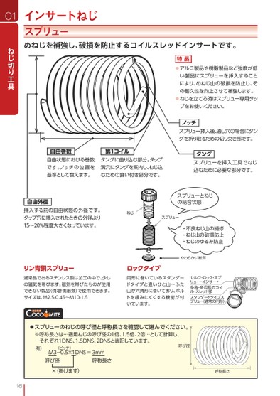 ブック表示
