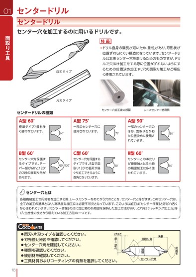 ブック表示