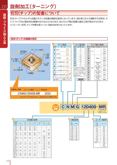 ブック表示