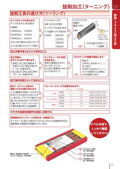 ブック表示