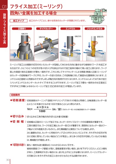 ブック表示