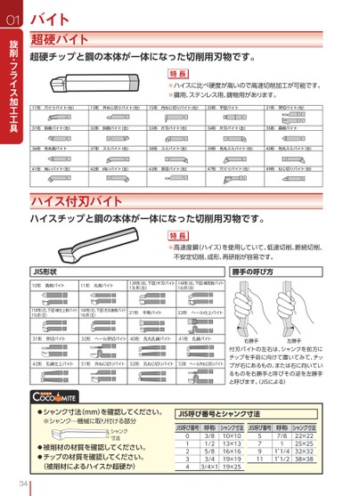 ブック表示