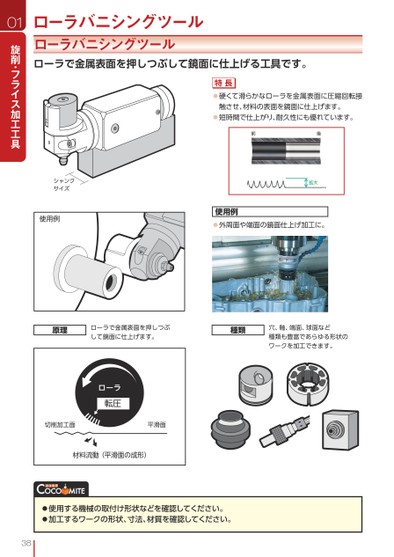 ブック表示