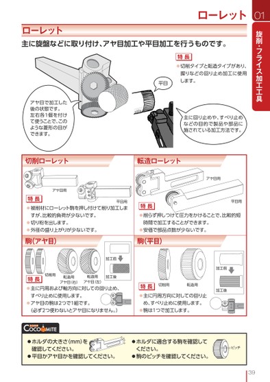 ブック表示