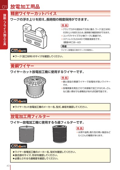 ブック表示