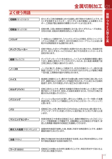 ブック表示