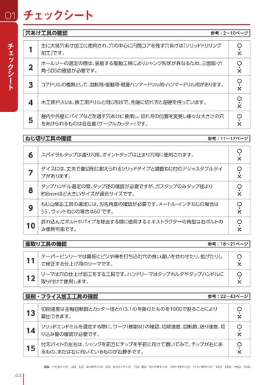 ブック表示