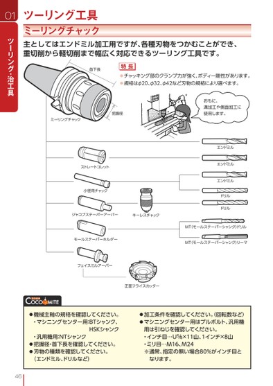 ブック表示