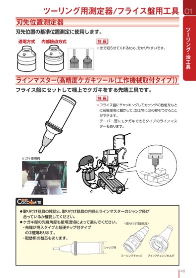 ブック表示