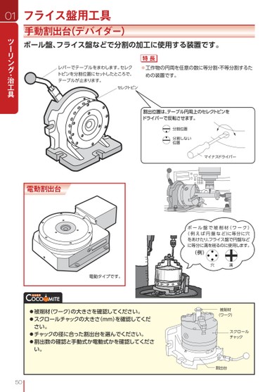 ブック表示