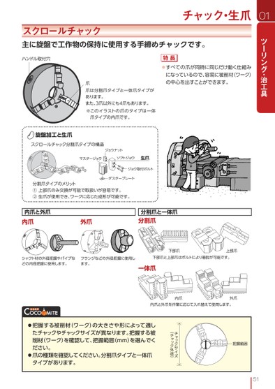 ブック表示