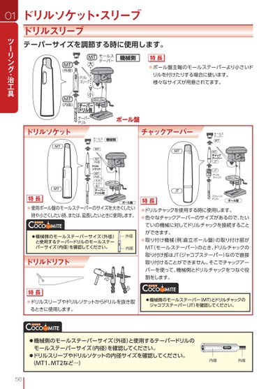 ブック表示
