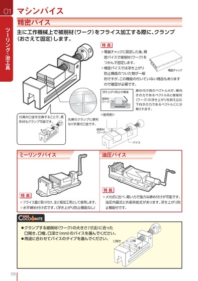 ブック表示