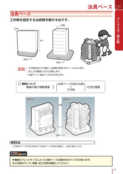 ブック表示