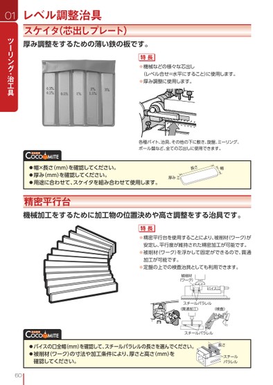 ブック表示