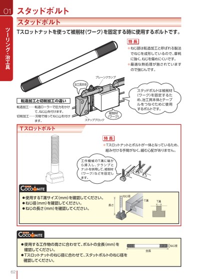 ブック表示