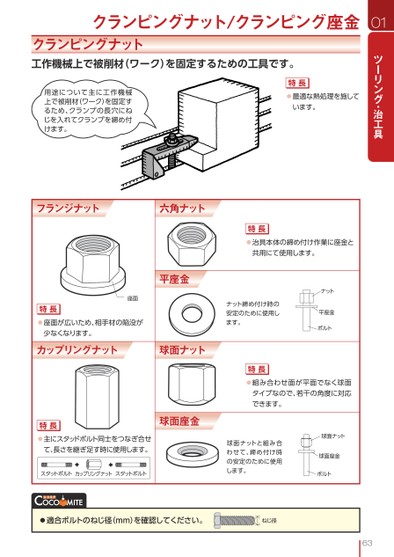 ブック表示