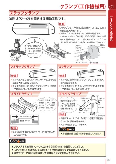 ブック表示