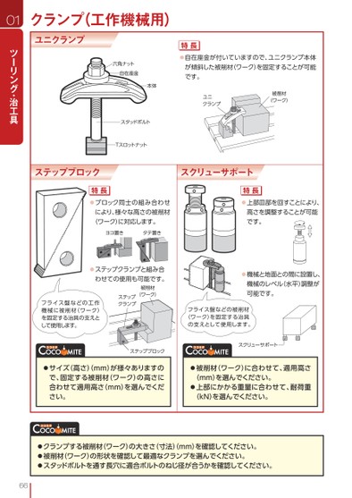 ブック表示