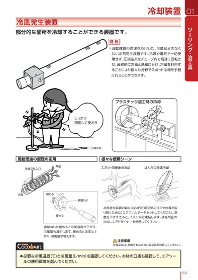 ブック表示