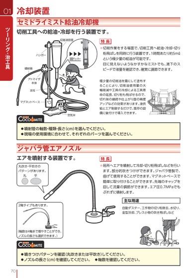 ブック表示