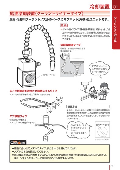 ブック表示