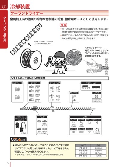ブック表示