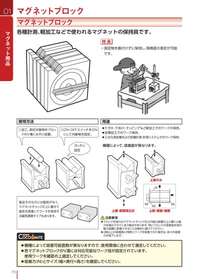 ブック表示