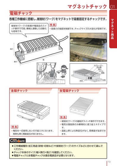ブック表示