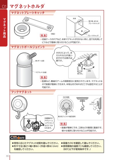 ブック表示