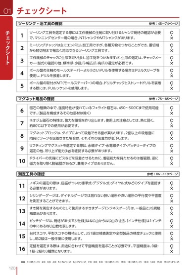 ブック表示