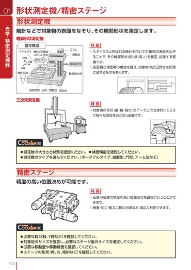 ブック表示