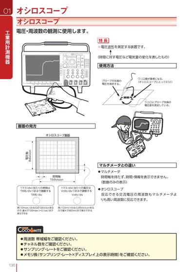 ブック表示