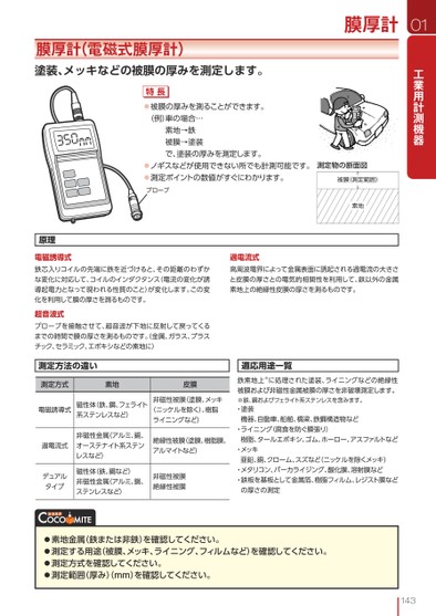 ブック表示