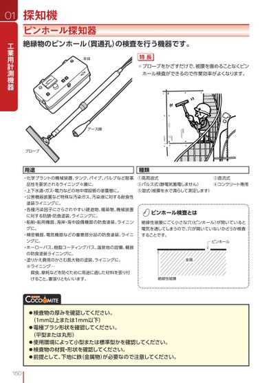 ブック表示