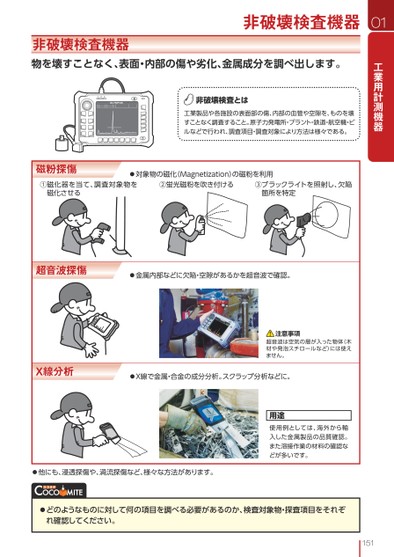 ブック表示