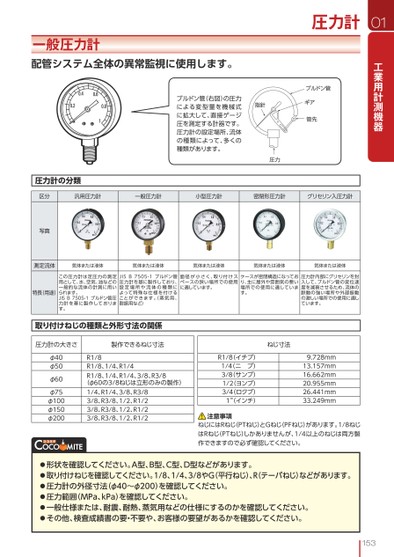 ブック表示