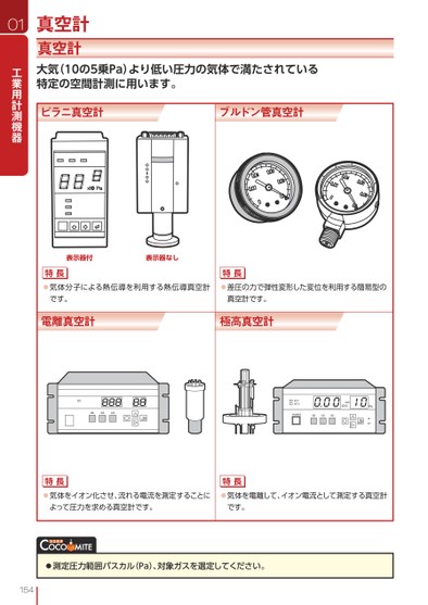 ブック表示