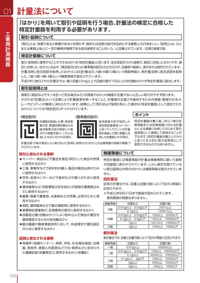 ブック表示