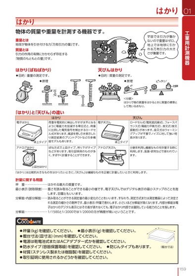 ブック表示