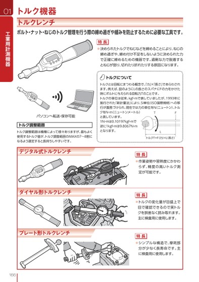 ブック表示