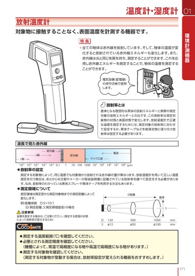 ブック表示